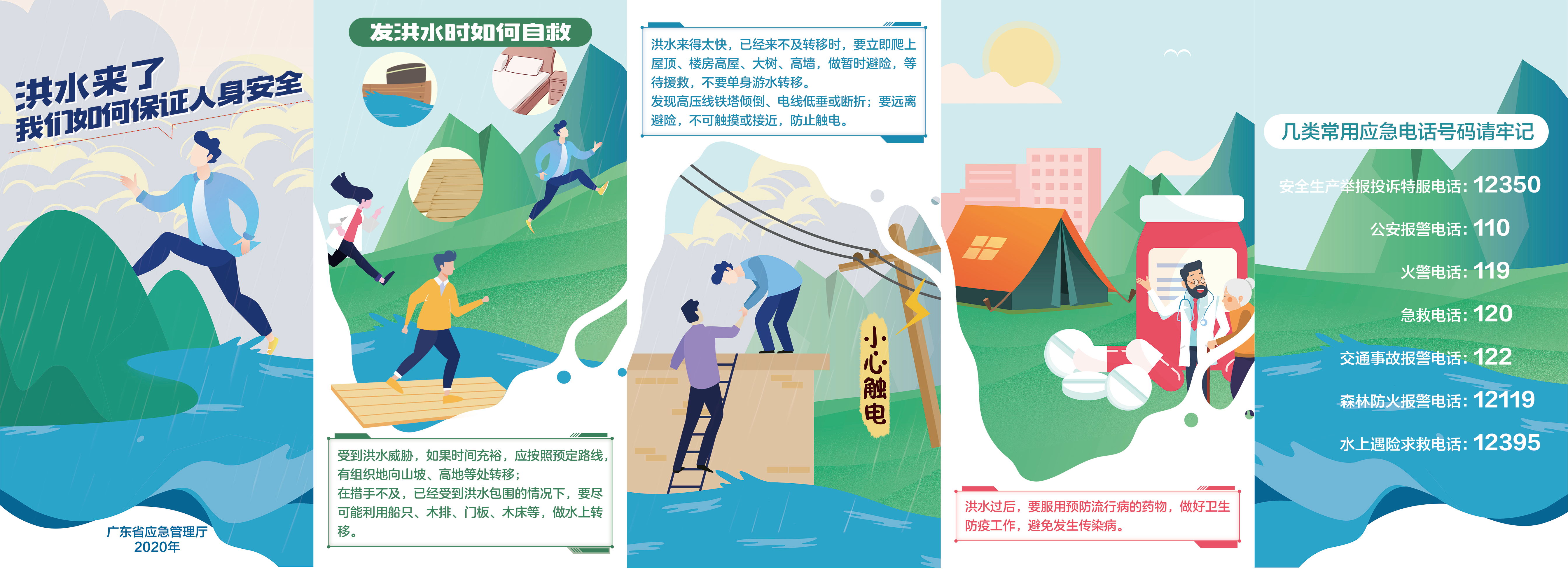 洪水来了,我们如何保证人身安全01.jpg