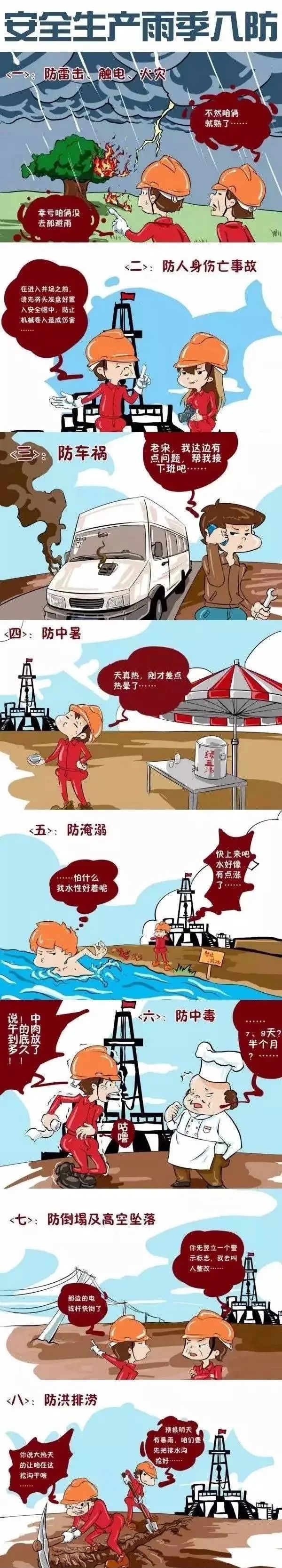 安全生产雨季八防.jpg