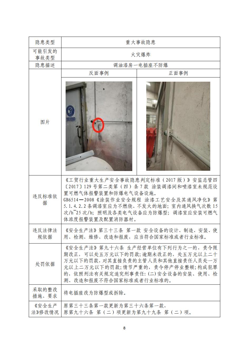 1023广州市南沙区应急管理局安全生产行政执法指导书（四）_14.jpg