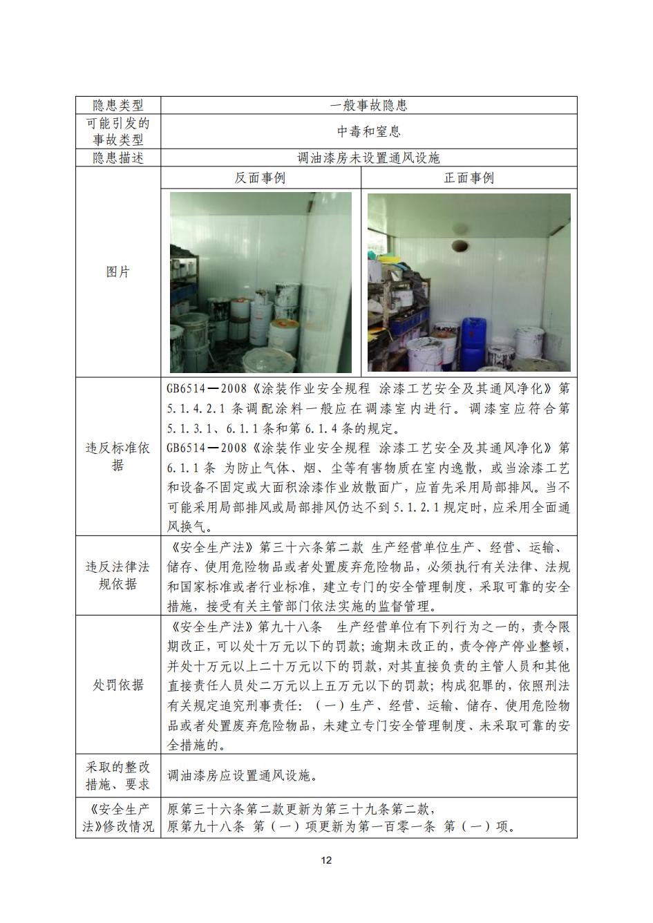 1023广州市南沙区应急管理局安全生产行政执法指导书（四）_18.jpg