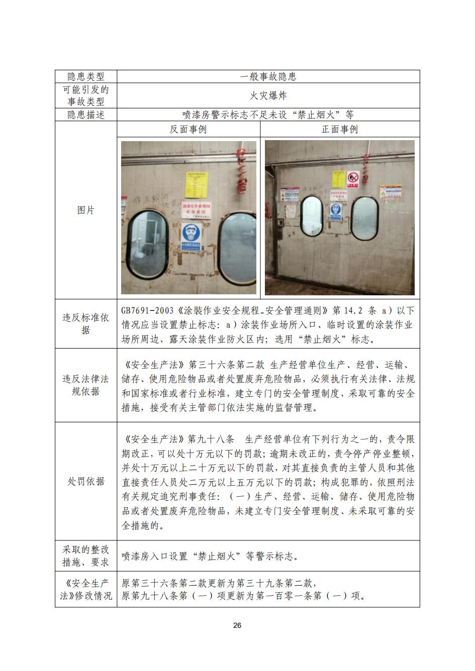 1023广州市南沙区应急管理局安全生产行政执法指导书（四）_32.jpg