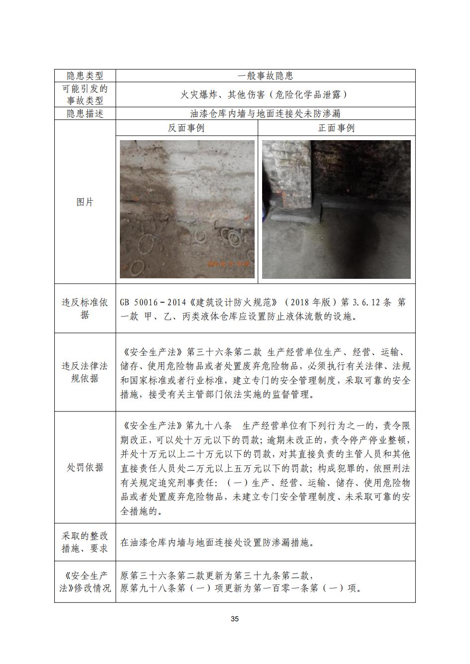 1023广州市南沙区应急管理局安全生产行政执法指导书（四）_41.jpg