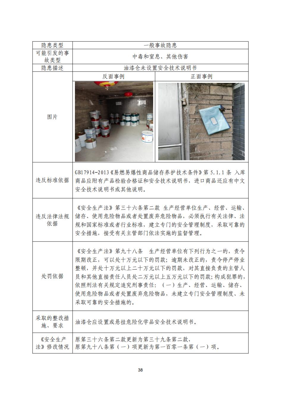 1023广州市南沙区应急管理局安全生产行政执法指导书（四）_44.jpg