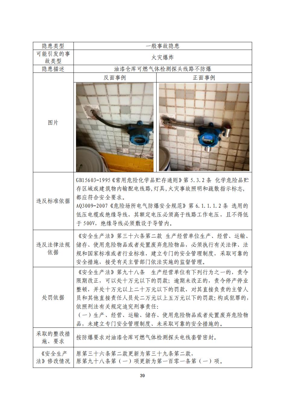 1023广州市南沙区应急管理局安全生产行政执法指导书（四）_45.jpg