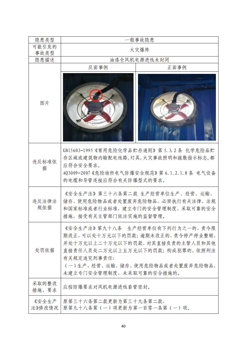 1023广州市南沙区应急管理局安全生产行政执法指导书（四）_46.jpg