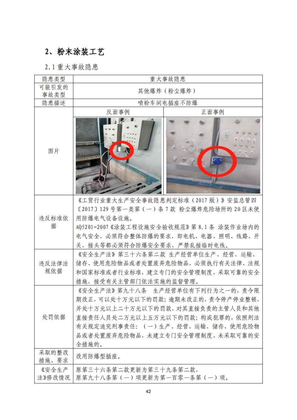 1023广州市南沙区应急管理局安全生产行政执法指导书（四）_48.jpg