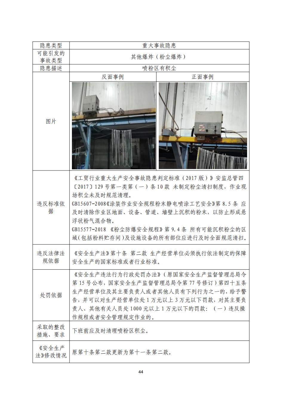 1023广州市南沙区应急管理局安全生产行政执法指导书（四）_50.jpg