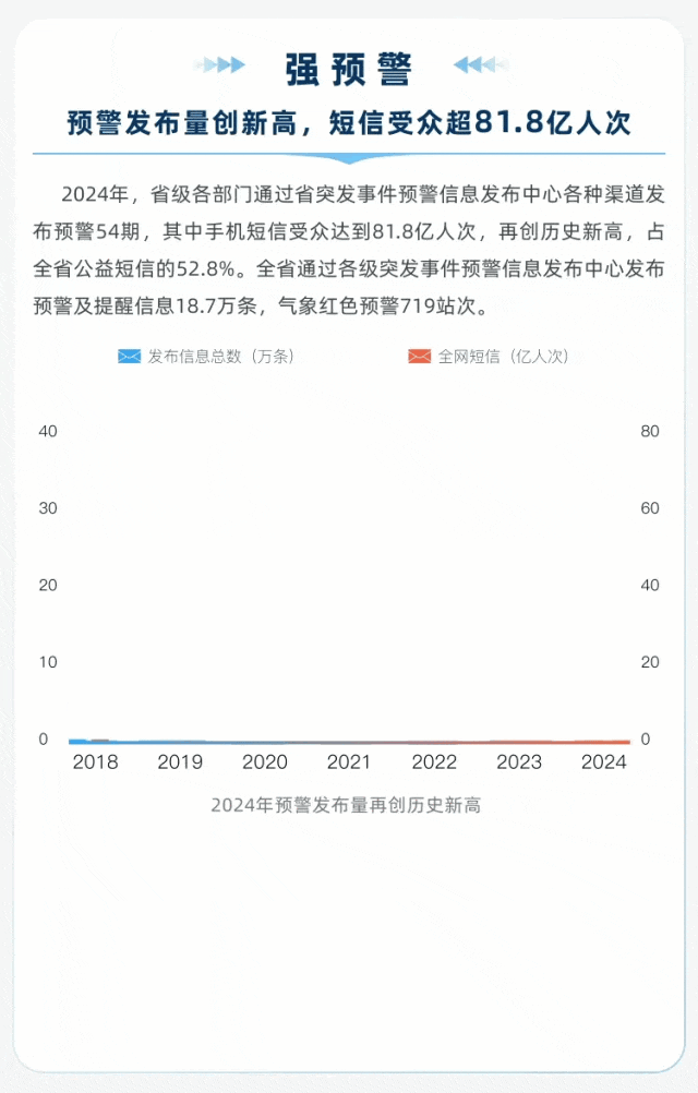 846e9b8538bb09c2bf9c.gif